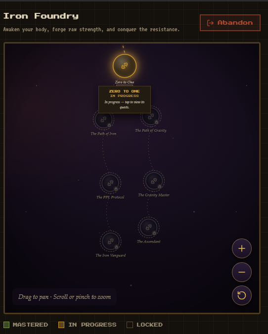 LifeMMO skill tree canvas with unlocked nodes